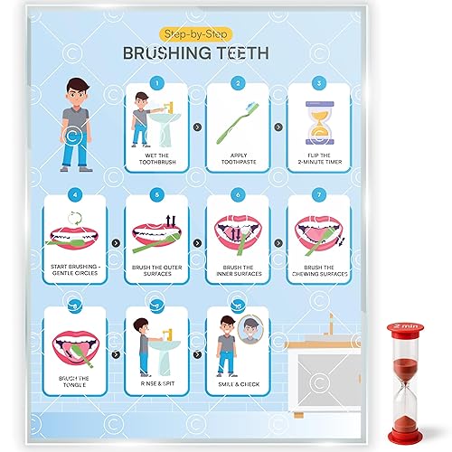 Brushing Teeth with Timer Chart Step by Step Laminated 9x12