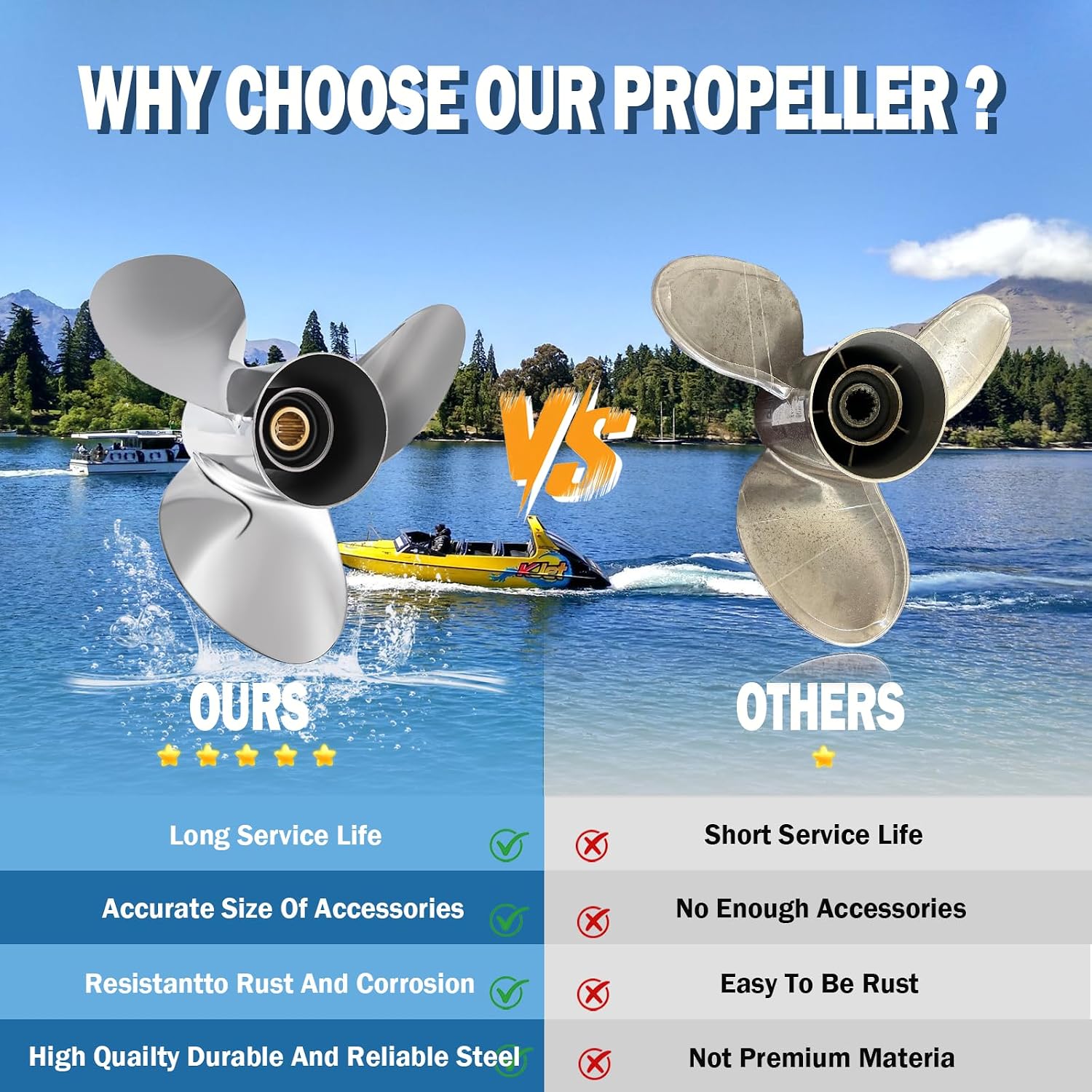 Upgrade 13 1/2 X 15 Stainless Steel Outboard Boat Propeller Fit Suzuki Engines 50-140HP OEM Part.NO 58100-94554-019 13.5X15''Pitch Prop 3 Blades 15 Spline Tooth,RH