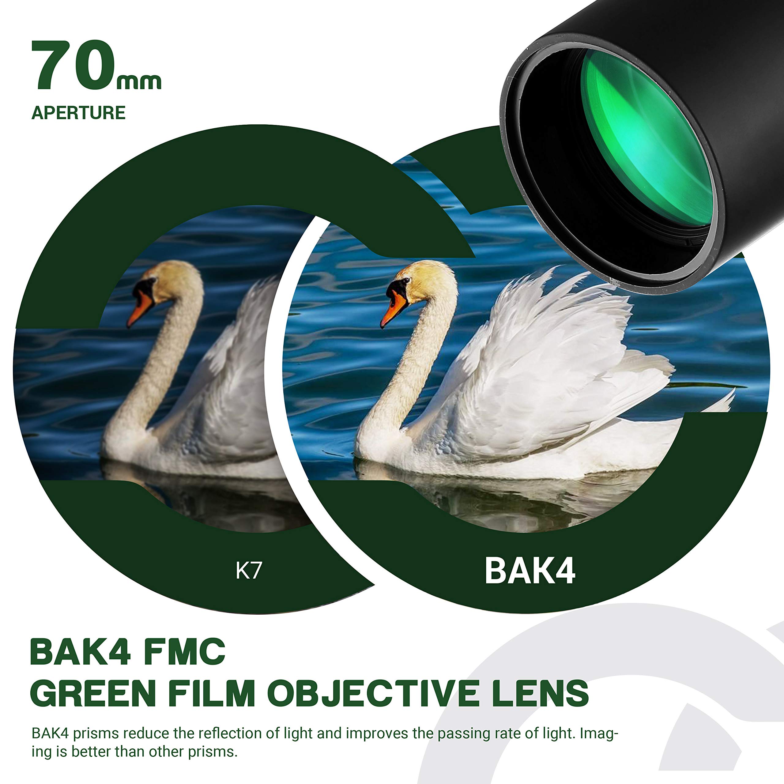 ESSLNB Telescopio Terrestre 25-75X70 Impermeable Telescopios Terrestres con Trípode Teléfono Inteligente y Bolso BAK4 Prisma para la Observación de Aves Tiro al Blanco