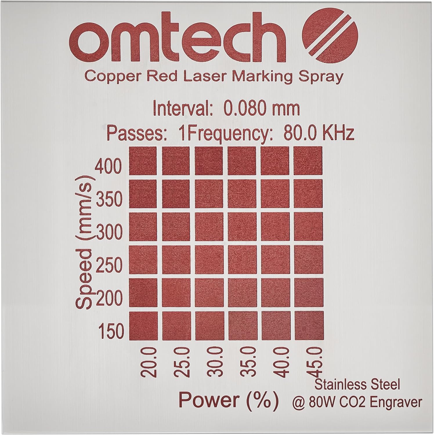 OMTech Laser Marking Spray,2X 8oz Red Laser Marking Spray for CO2 Laser Engravers, Red Spray for Laser Engraving Stainless Steel