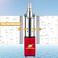 Vista 3 de Bomba sumergible de pozo profundo de 12 V solar CC 250 W kits de bomba de agua eléctrica con bomba de tornillo de salida de 1 pulgada de elevación