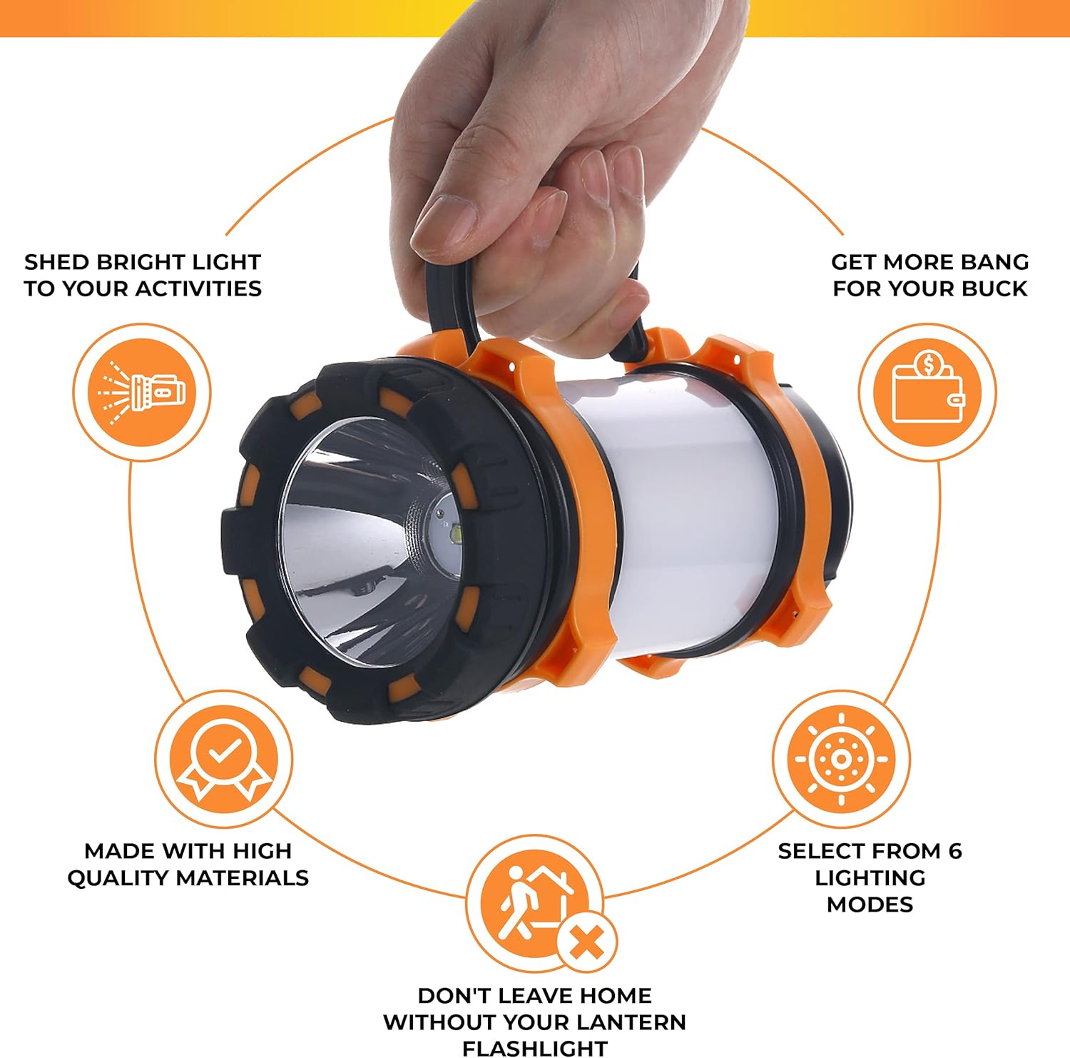 LED Camping Lantern Rechargeable, AYL Camping Flashlight 6 Light Modes, 4000mAh Power Bank, IPX4 Waterproof, Perfect Lantern Flashlight for Hurricane, Emergency, Power Outages, USB Cable Included : Everything Else