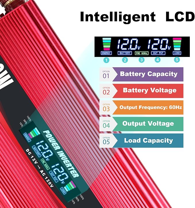 Inversor de Corriente Cantonape 1500W 12V a 110/120V con 2 Puertos USB y Pantalla LCD miniatura 3