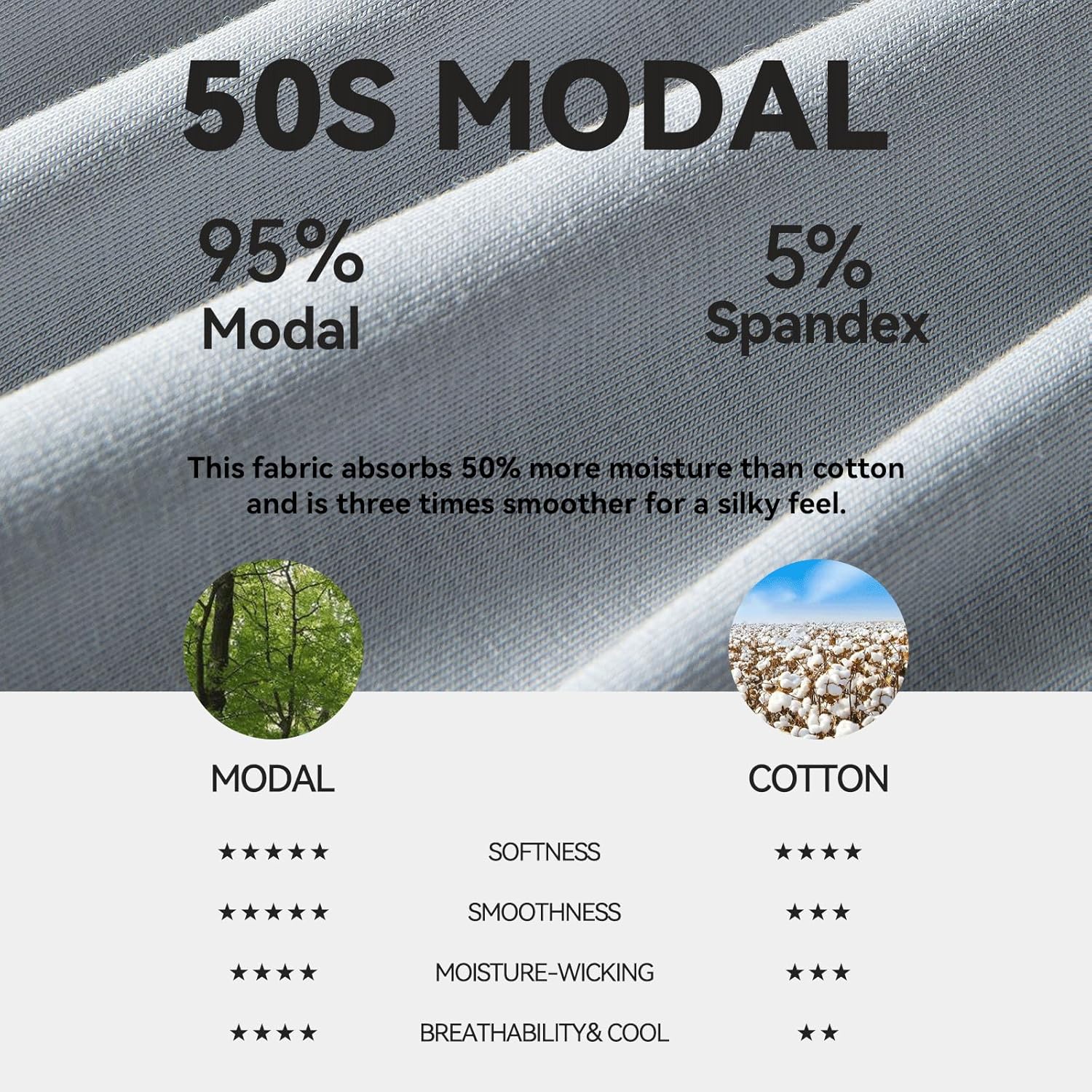 Verdancy Men's 50S Modal Boxer Briefs Trunks Breathable Underwear Shorts Soft No Side Seams Multipack - Image 5