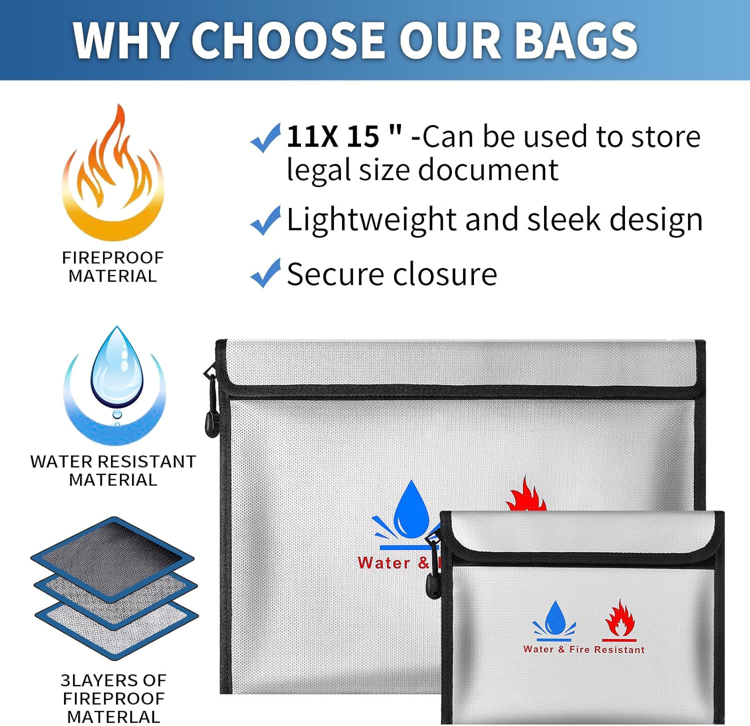 Fire-resistant document pouches, including a set of fire-resistant wallet security pouches, measuring 15 x 11 in and 9 x 7 in, with a non-irritating silicone coating, for Money, Documents and Passport