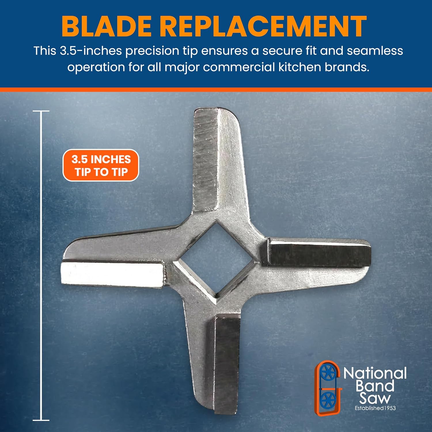 National Band Saw #32 Meat Grinder Knife Set – Durable Replacement Blades Compatible with Berkel, Biro, Butcher Boy, Enterprise, Fleetwood, Hobart, and More – Raised Edge Knife for Commercial Grinding