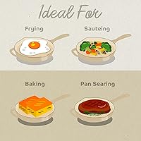 Vista 7 de Segretto Cookware Sartén de hierro fundido esmaltado, 10.25 pulgadas Bianco Perla (blanquecino) Sartén esmaltada, no requiere condimentos y sartén