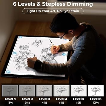 Rechargeable A2 Diamond Art Light Board Extra Large with Stronger Magnetic | Bylitodt 25.2 x 18.4 Light Pad for Diamond Painting, 3 Color Modes & 6 Brightness LightBox for Drawing, Sketching