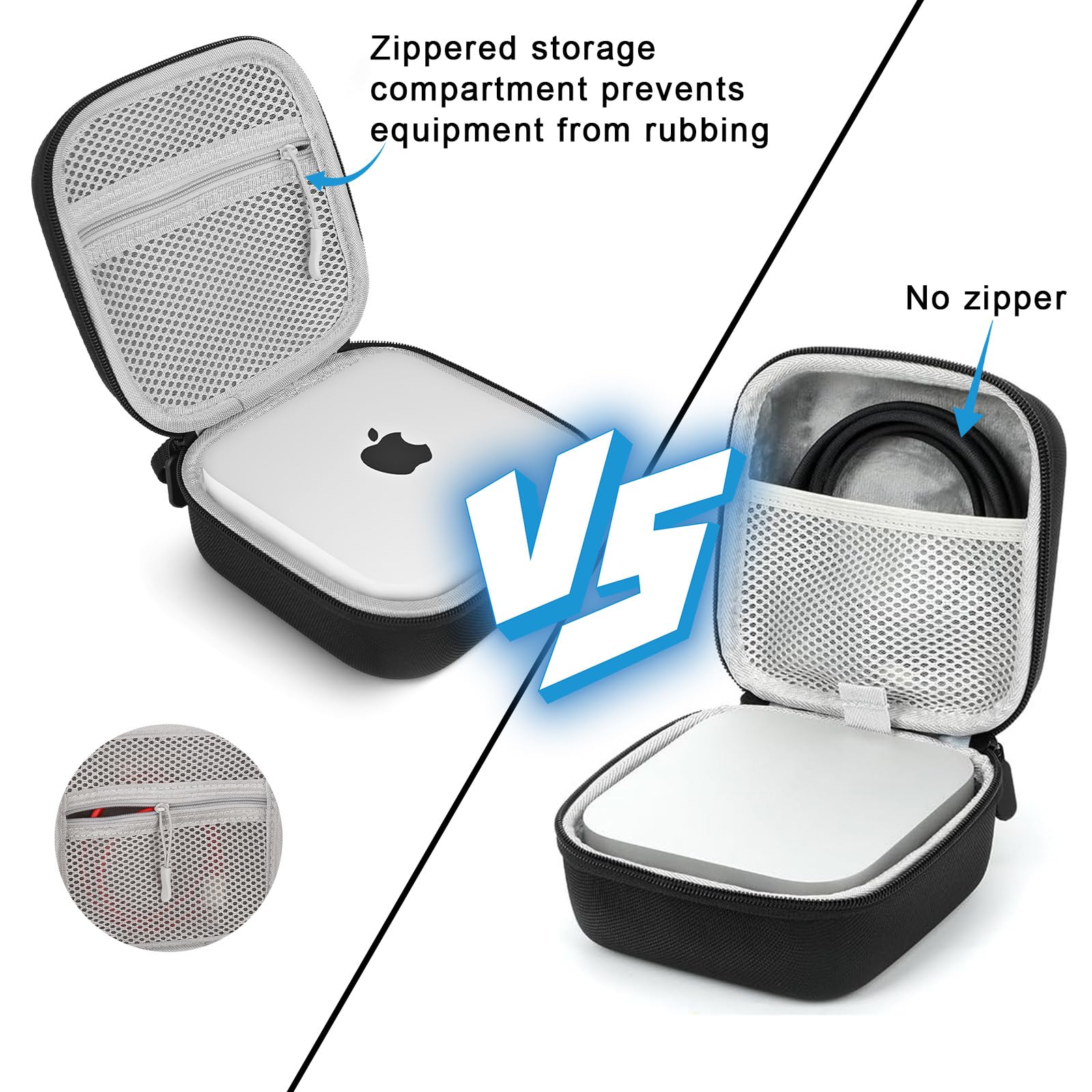 Étui de protection Apple Mac mini M4/M4 Pro, étanche, résistant aux chocs, boîte de transport robuste
