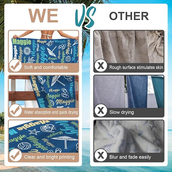 Hoomall Personalized Beach Towels for Kids & Adult Custom Name Pool Towels Blue Coconut Tree Bath Towel Microfiber Quick-Dry Beach Towels for Kids Gift for School Company Party