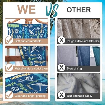 Hoomall Personalized Beach Towels for Kids & Adult Custom Name Pool Towels Blue Coconut Tree Bath Towel Microfiber Quick-Dry Beach Towels for Kids Gift for School Company Party