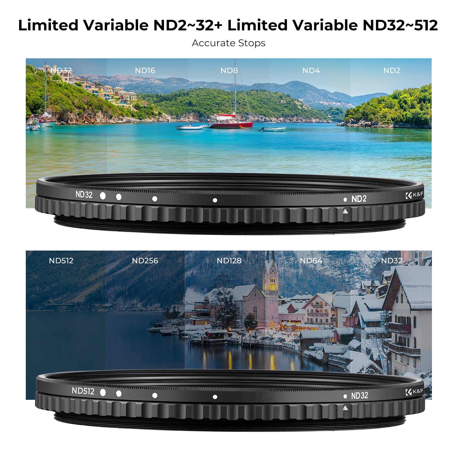 K&F CONCEPT 77mm Variable ND Filters Set- ND2-32 - Image 3