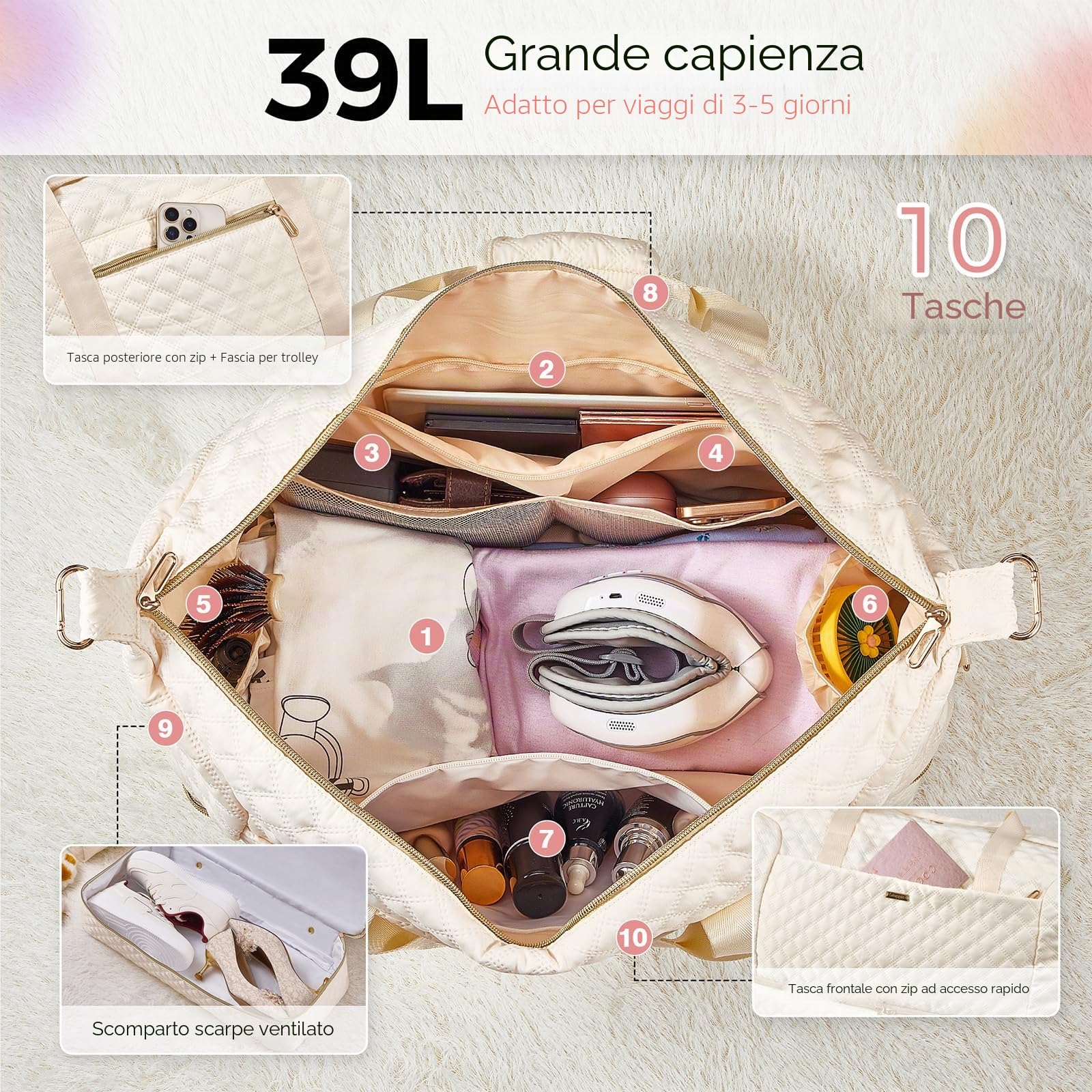 Gloppie 39L Borsone da Viaggio Grande Borsa da Viaggio Donna, Impermeabile Borsa Sportiva Palestra con Scomparto per Scarpe, Borsa Parto Ospedale Mamma Weekend, Beige
