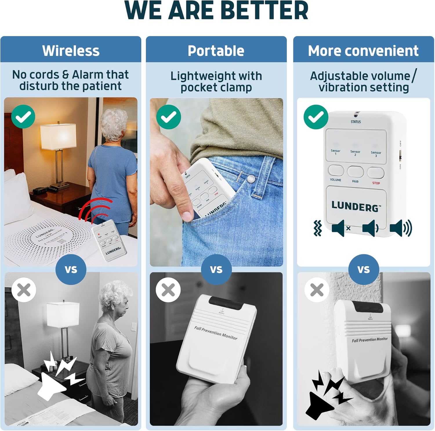 Bed Alarm for Elderly: Lunderg's Reliable Fall Prevention Solution thumbnail 2