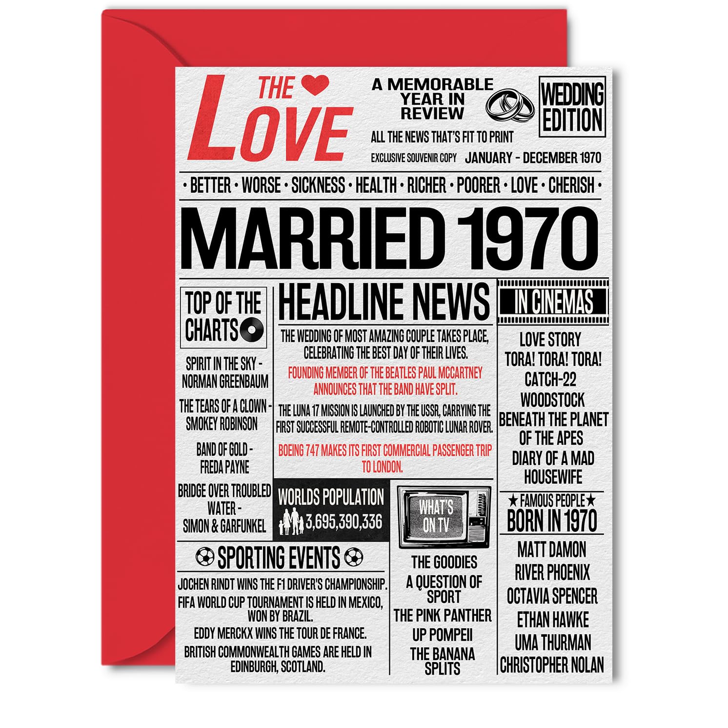 56th Anniversary Cards for Men Women - Married 1970 Newspaper - 56 Wedding Anniversary Card for Husband Wife Dad Mum Aunt Uncle Vintage Retro 1970, 5x7 Inch Greeting Cards