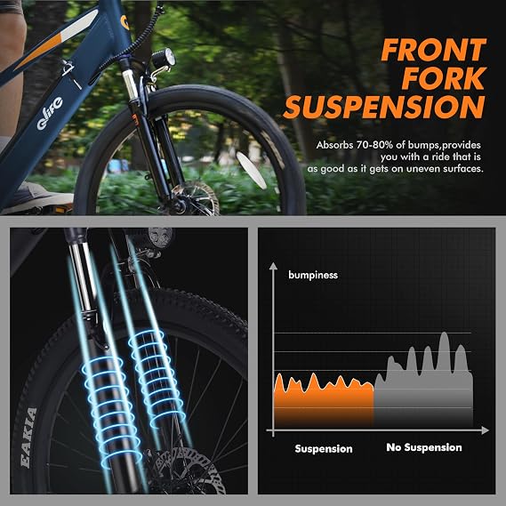 Qlife Cityone Electric Bike for Adults, 26 Ebike with 2.1 Tire, 20+MPH Up to 40 Miles, Built-in Removable Battery, Peak 1200W&750W Motor E-Bikes, Electric Mountain Bicycle