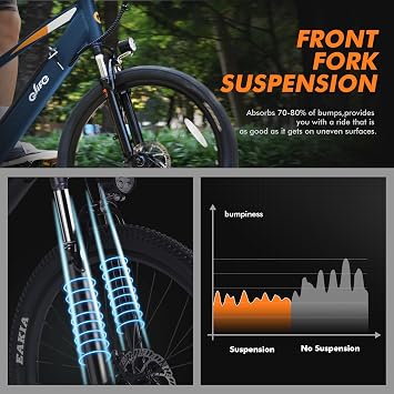 Qlife Cityone Electric Bike for Adults, 26 Ebike with 2.1 Tire, 20+MPH Up to 40 Miles, Built-in Removable Battery, Peak 1200W&750W Motor E-Bikes, Electric Mountain Bicycle