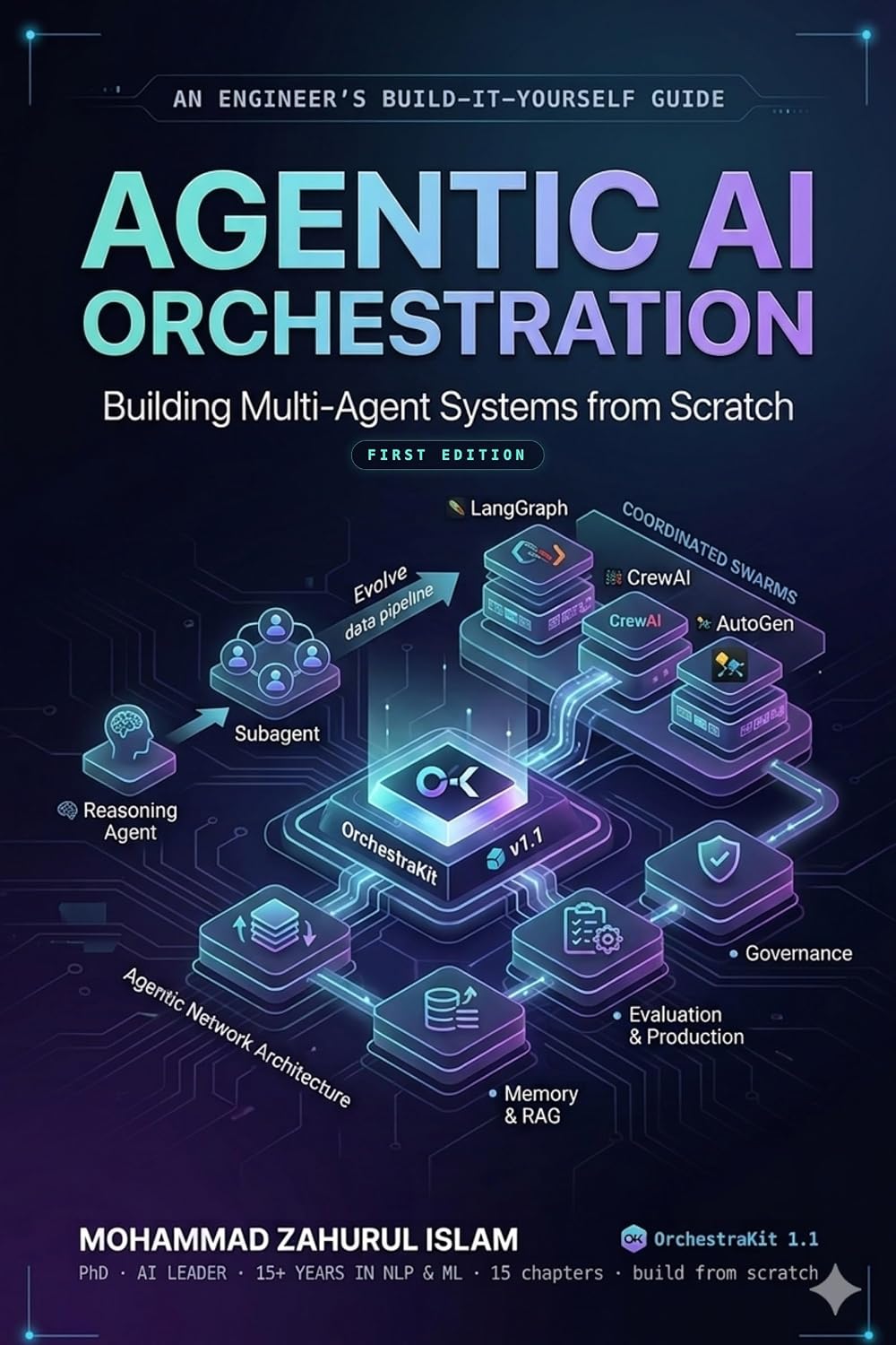 Agentic AI Orchestration: Building Multi-Agent Systems from Scratch