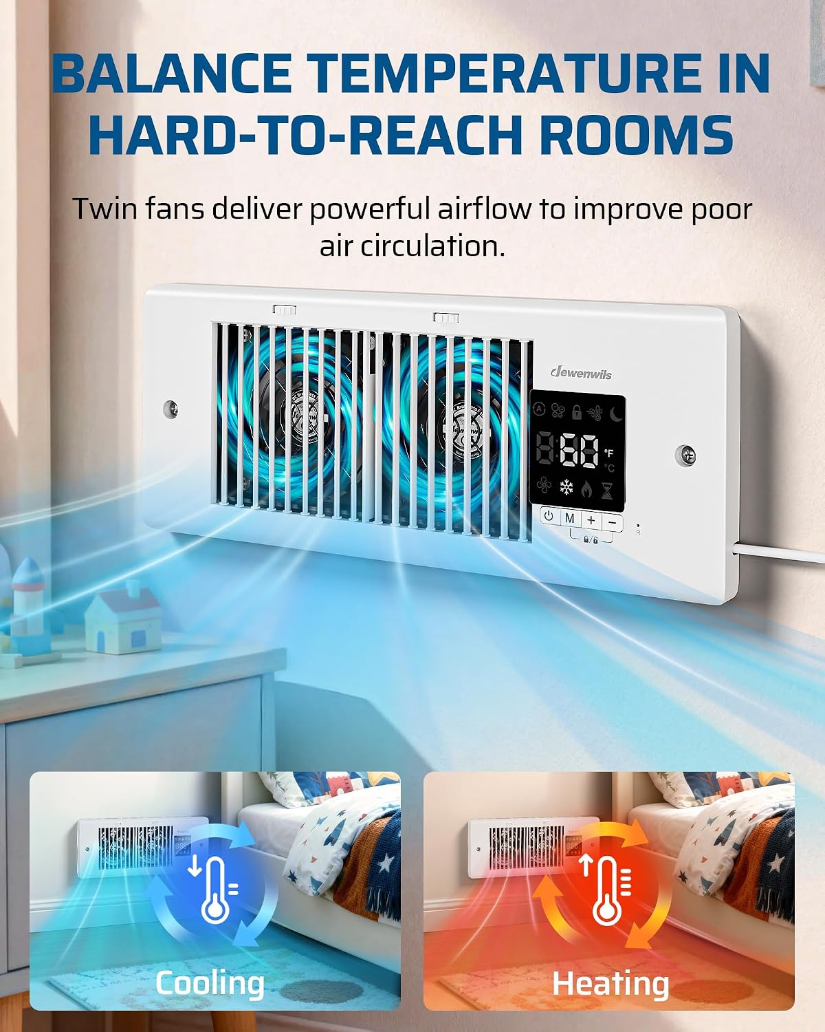 DEWENWILS Quiet Register Booster Fan, 4" x 12", 140 CFM, Remote Control | Improves Heating & Cooling, Smart Thermostat, Vent Fan Booster for Room, Floor, Wall, White 3 81dCBXAkcQL. AC SL1500