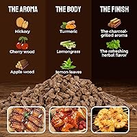 Vista 3 de Harmos 4 pellets de madera: pellets de madera dura premium para barbacoa SEA Tropical/Ninja BBQ/Smokers, 2 paquetes sellados