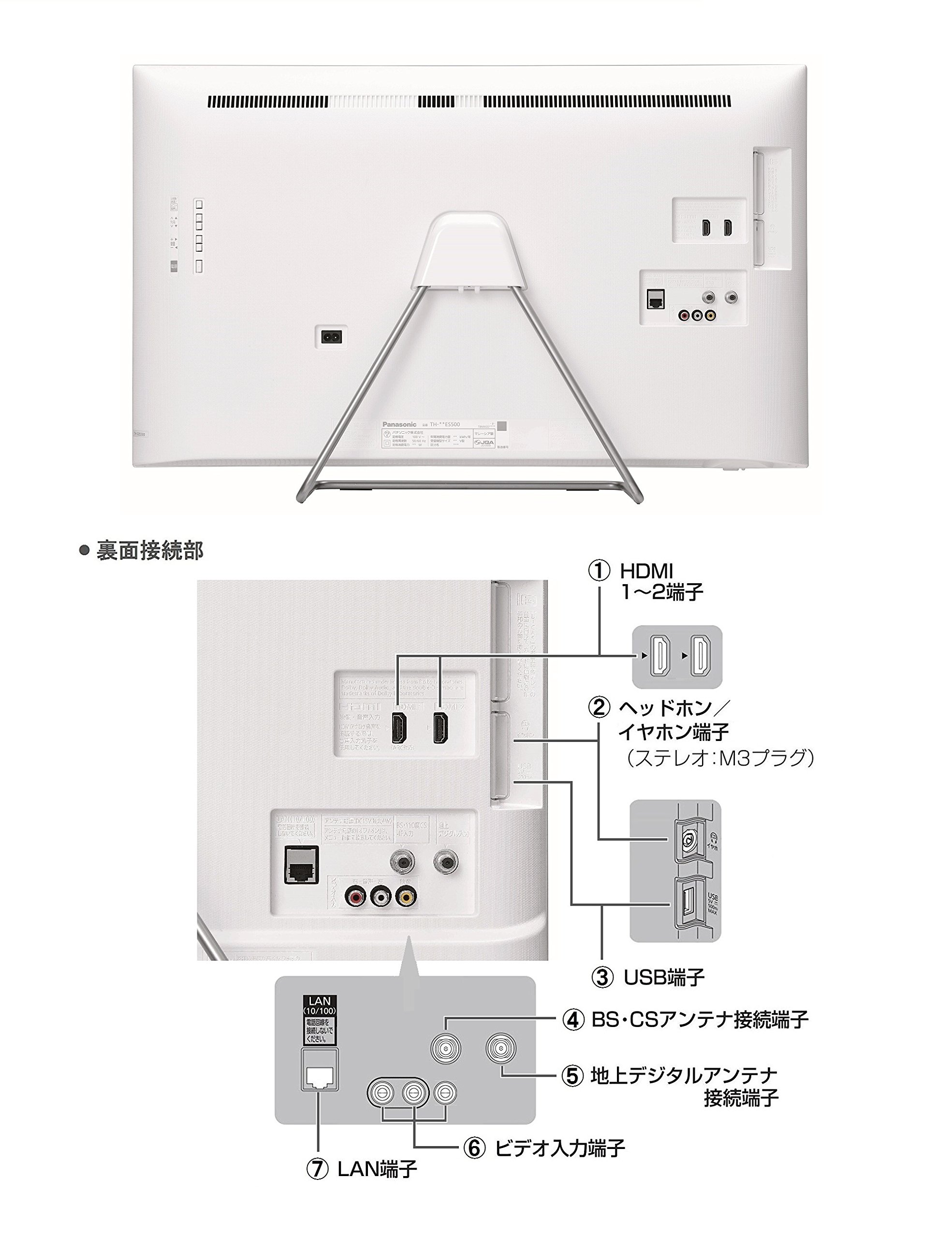 もうこはん様用、Panasonic TH-32ES500-W (2017年製) 2026年最新】th