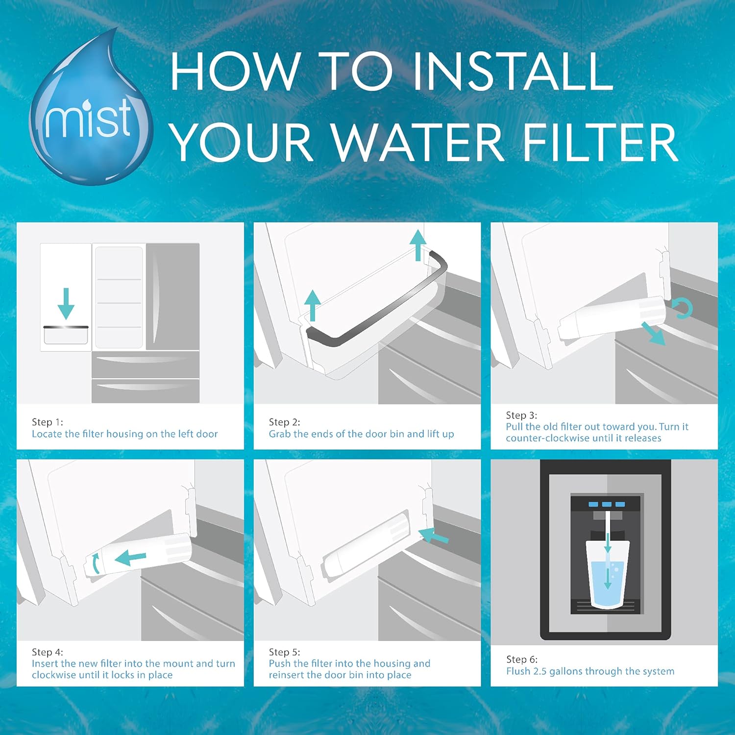 Buy Mist Adq73613401 Water Filter Replacement Compatible With Lg Models Lt800p Kenmore 9490 46 9490 469490 Adq73613402 Lmxs30776s Lsxs26366s 3 Pack Mist Online In Vietnam B07xf76r6w