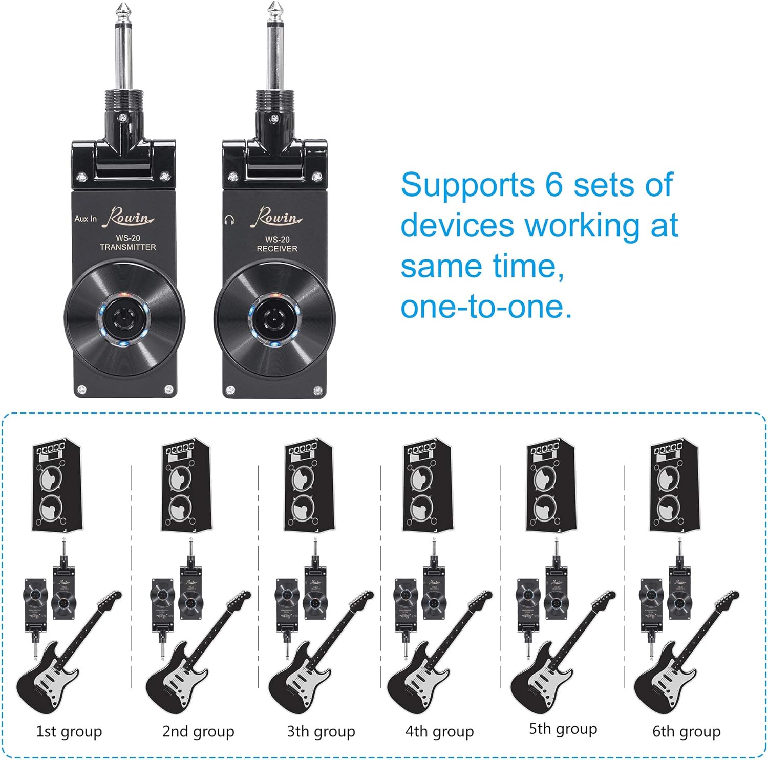 Rowin 2.4G Guitar Wireless System Transmitter Receiver for Electric Guitar Bass Violin with Rechargable Battery, USB Cable (Full Black)
