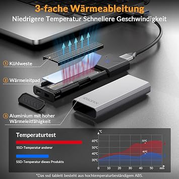 idsonix m.2 [nvme & sata] ssd enclosure adapter [tool-free] [aluminum] nvme to usb 3.2 gen 2 10gbps m.2 to usb a & c supports m-key / b + m key with uasp trim for 2230/2242/220