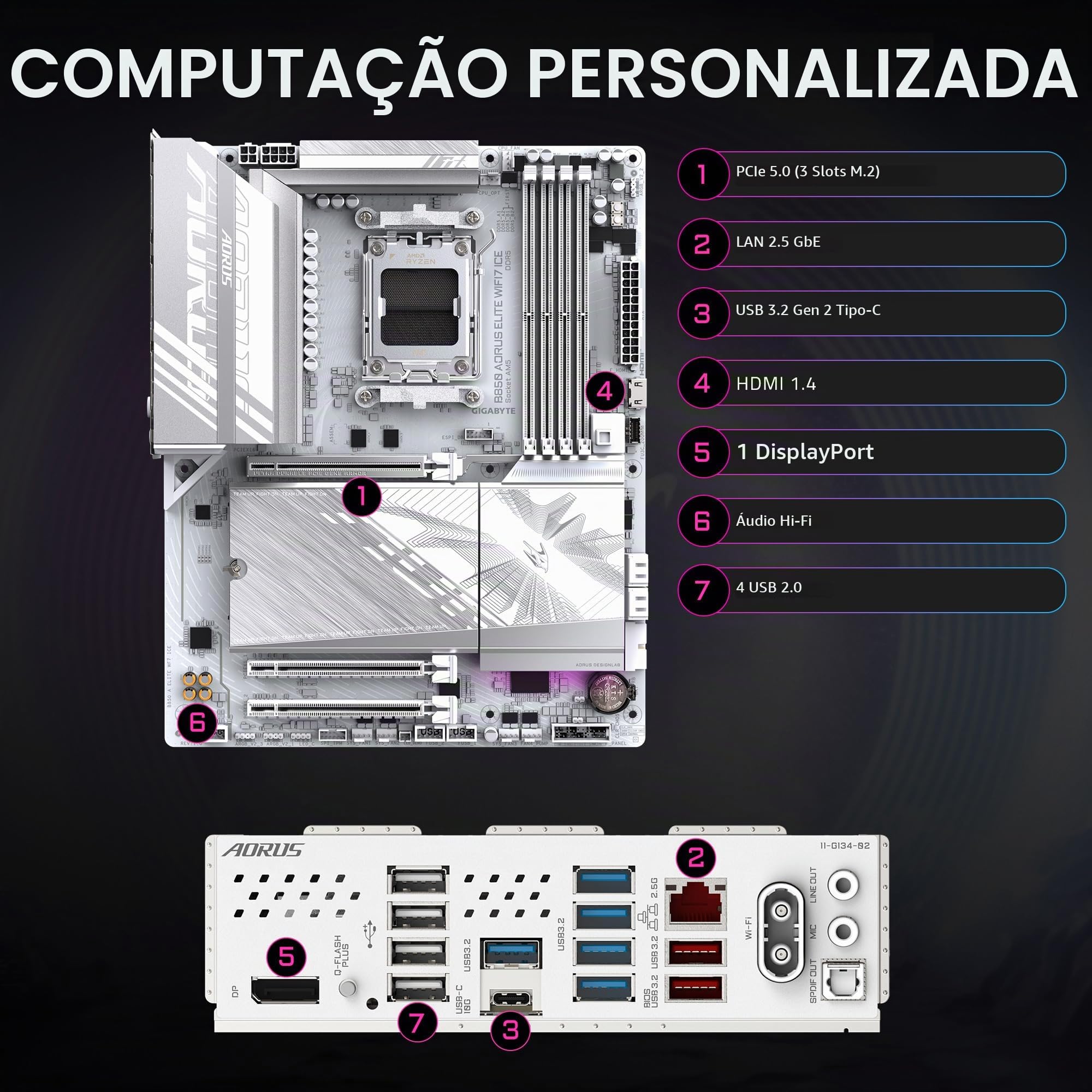 その他 GIGABYTE B850 AORUS ELITE WIFI7 GIGABYTE Placa-mãe B850 AORUS Elite WIFI7 ICE AMD AM5 LGA 1718