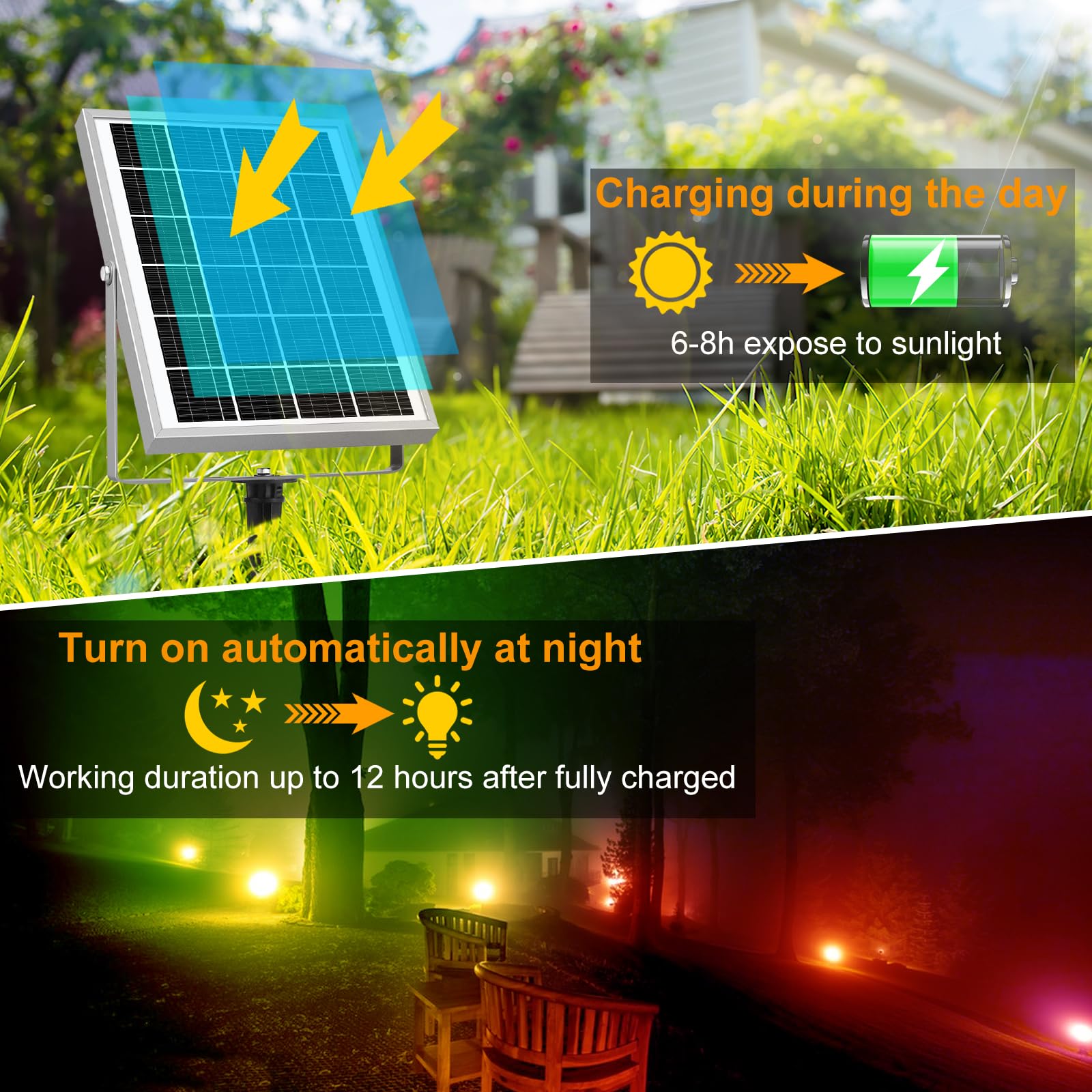 MEIKEE Solar Spotlight RGB 6 in 1 Solar LED Outdoor LED Garden Lights Fernbedienung Wasserdicht IP66 10 Farben 12 Modi Farbwechsel 6 Helligkeitsstufen 6000mAh Solarleuchten für Garten Weg Patio