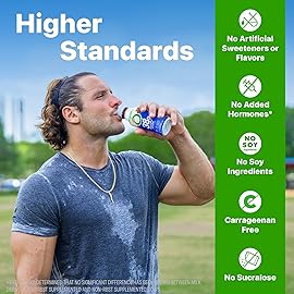 Orgain 38g High Protein Shake, Dairy Isolate Protein Milk, Chocolate Fudge, 6g BCAAs, 1g Sugar Per Serving, Meal Replacement, Ready to Drink, Keto Friendly, Gluten-Free 14 Fl Oz (Pack of 12)