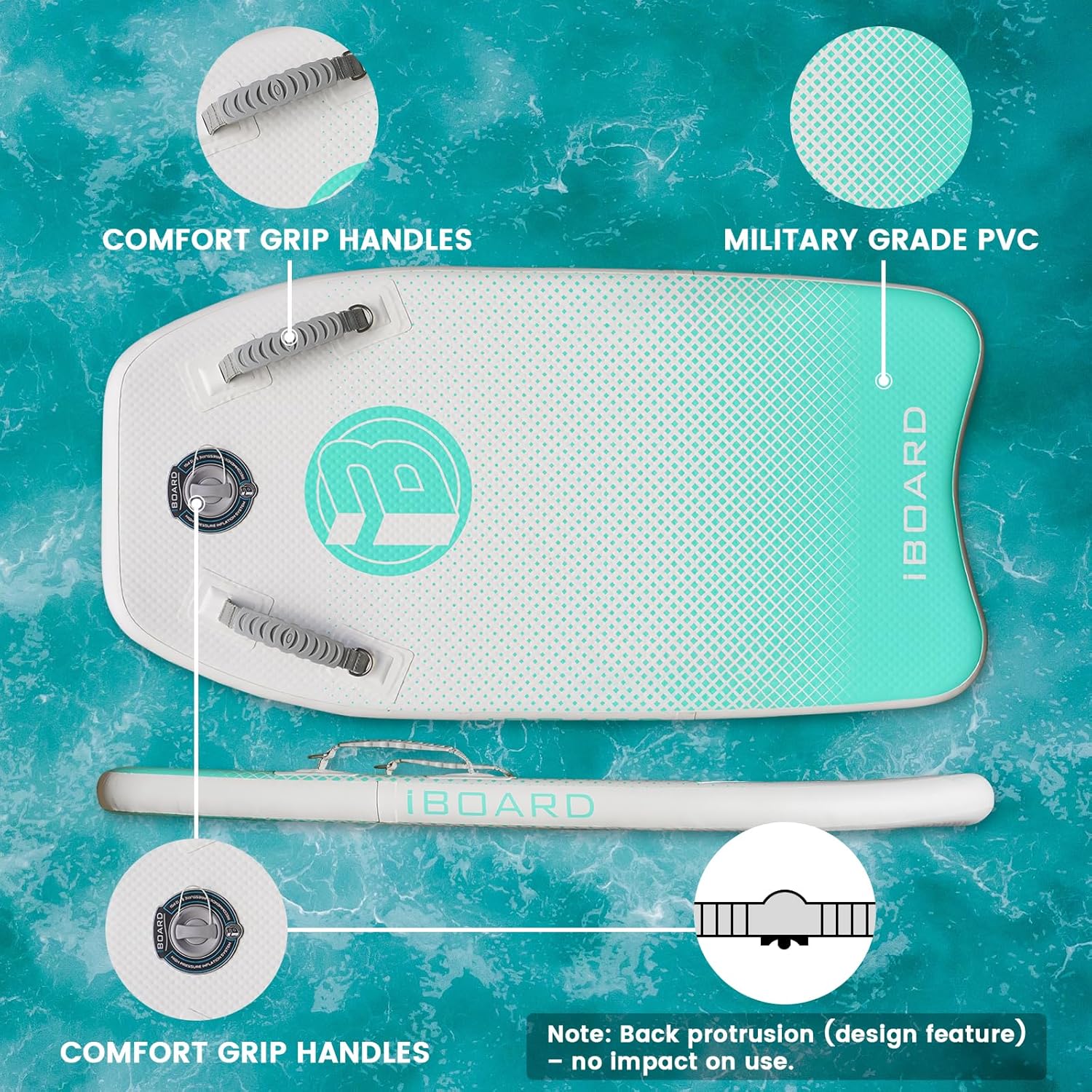 42" Inflatable Bodyboard with SUP Technology – Portable Inflatable Bodyboard, Stable Platform for Teens & Adults