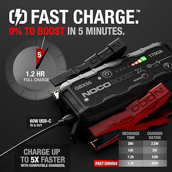 NOCO Boost X GBX55: 1750A UltraSafe Jump Starter 12V Lithium Battery Booster Pack, Portable Jump Box, Power Bank & Jumper Cables - for 7.5L Gas and 5.0L Diesel Engines