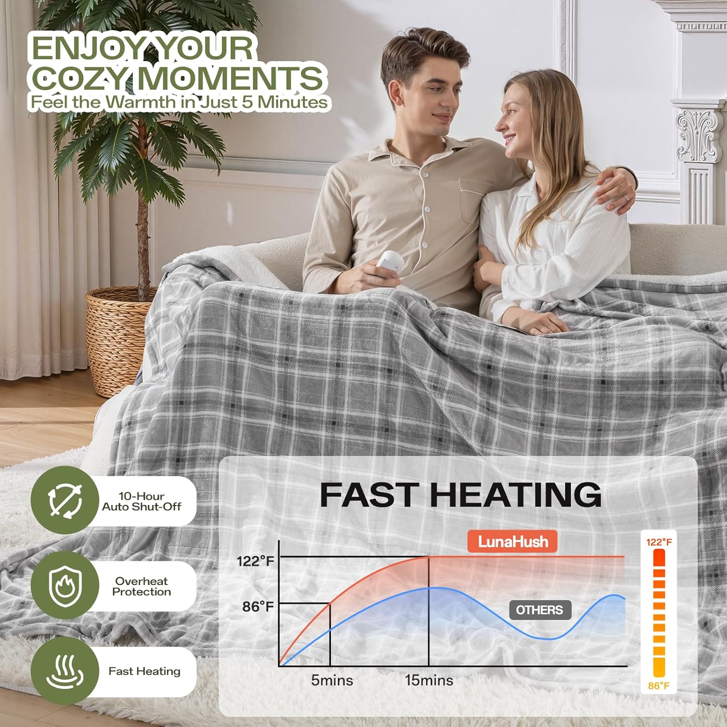Electric Blanket Heated Full Size-72" x 84" Heated Blanket with 8 Heat Levels & 10 Hours Auto Off, Fast Heating Sherpa Blankets with ETL & FCC Certification, Washable, Grey Plaid - Image 4