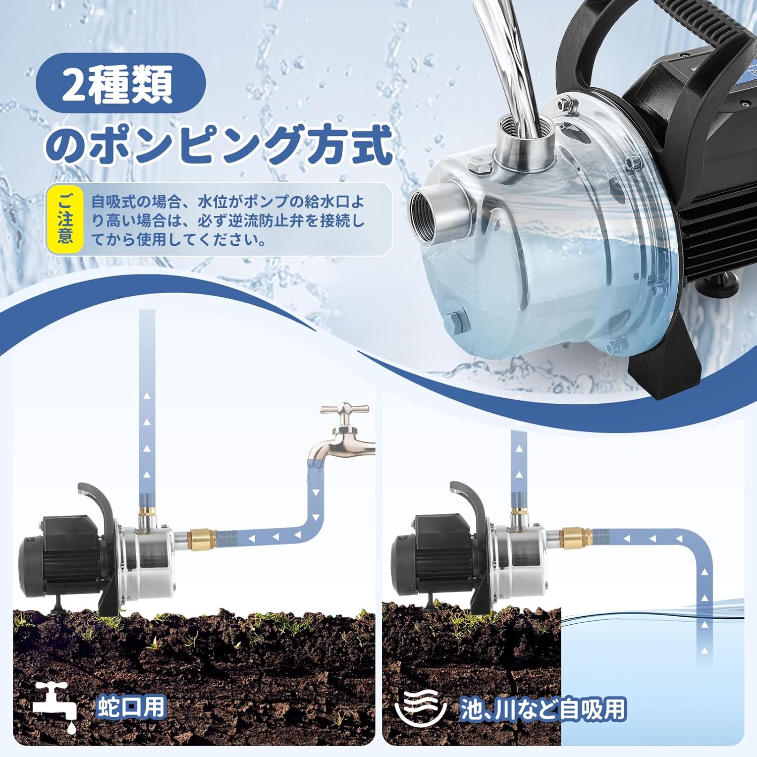 Instructions for priming and draining the pump, showing correct water levels.