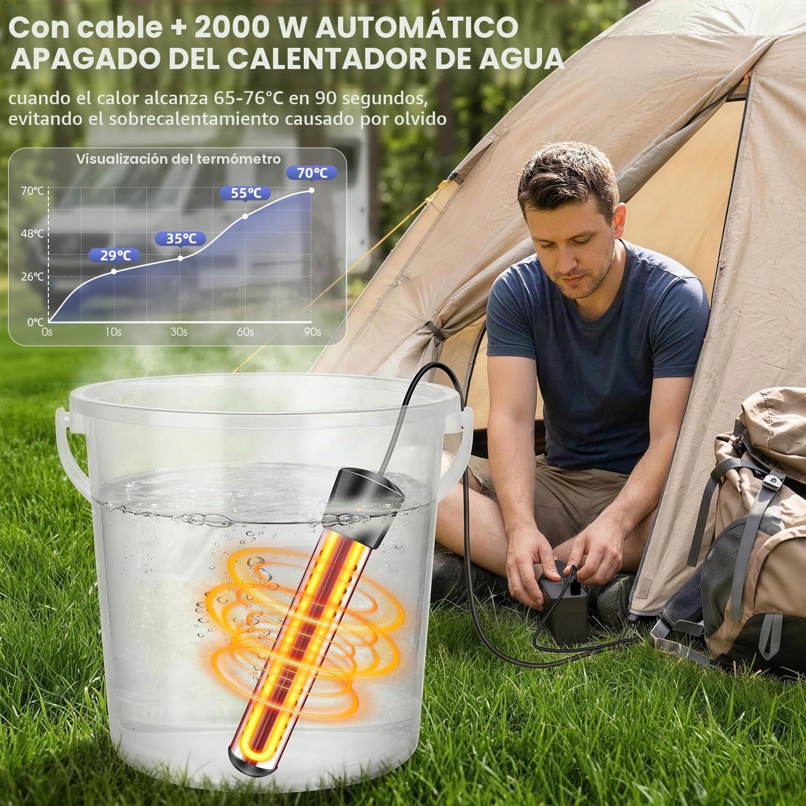 KingSom Ducha Camping Portatil, 8000mAh Recargable Ducha Camper, Ducha Camper con Calefacción, Ducha de Camping Regulable con Gran Pantalla LED, Ducha Portatil para Jardín, Viajes, Lavado de Coches