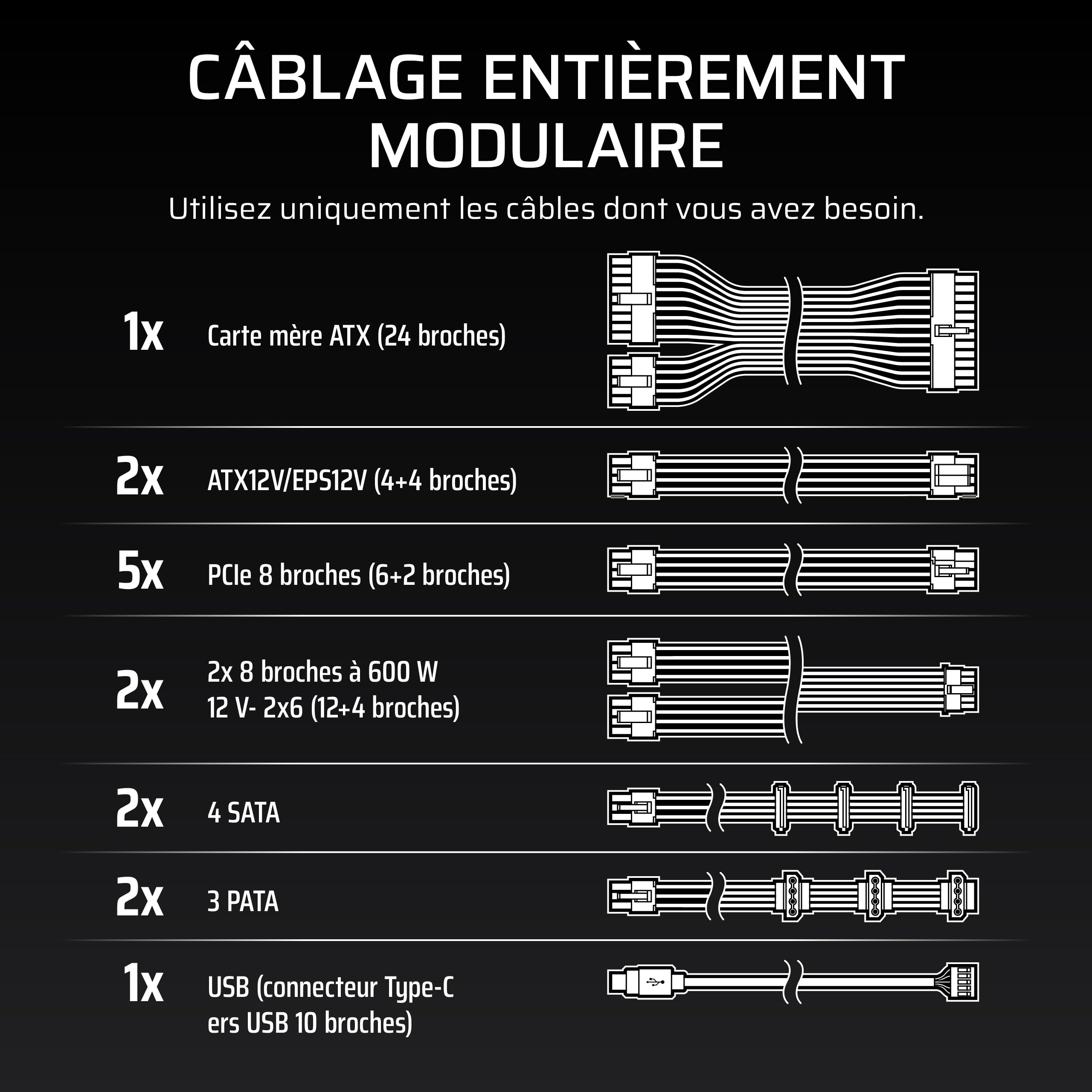 CORSAIR HX1500i (2025) Alimentation ATX Entièrement Modulaire – Noir | À Très Faible Bruit avec Câble 12V-2x6, Compatible ATX 3.1 & PCIe 5.1, Efficacité Cybenetics Platinum
