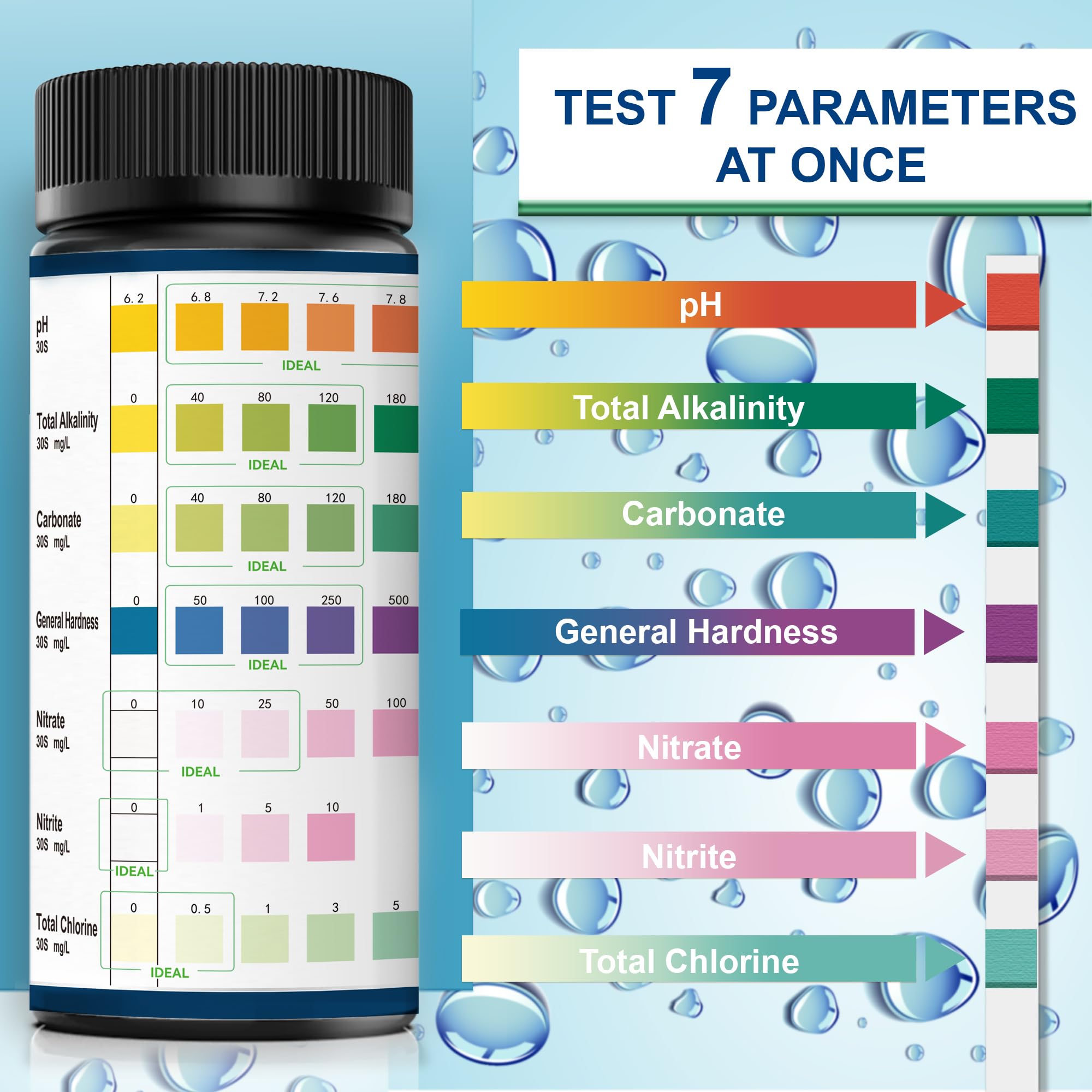 Aquarium Test Strips, 7-Way Aquarium Test Kit for Freshwater Saltwater,100 Strips Quick and Accurate Fish Tank Pond Test Strips,Test Nitrate, Nitrite, Chlorine,Hardness,Alkalinity, Carbonate, Ph