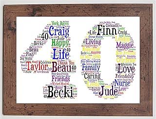 Personalised 16th 21st 30th 40th 50th 60th 70th 80th Framed Birthday A4 Print Gift Keepsake, Any age - Sold as an A4 print on High Quality Card in a choice of frames - Multicoloured and Black Print