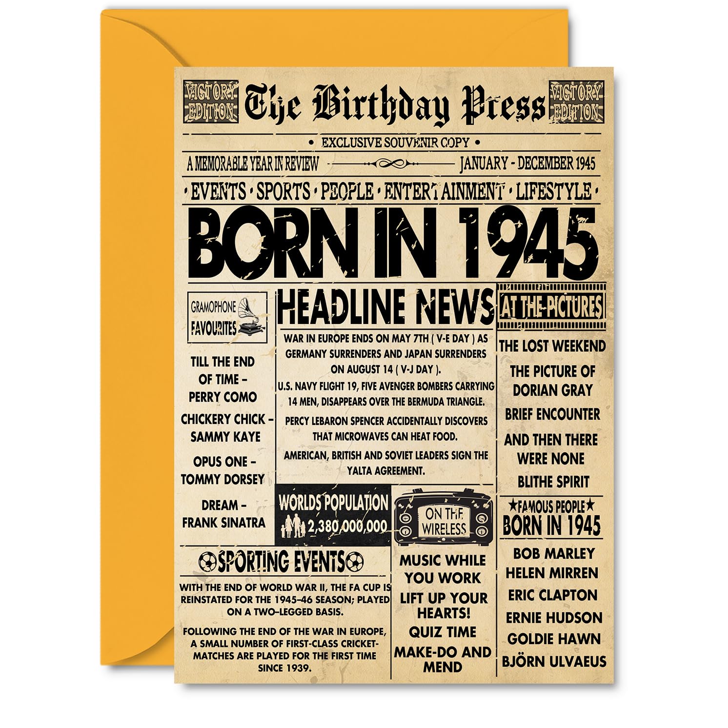 81st Birthday Card for Women Men - Bday Press Newspaper 1945 - Happy 81 Birthday Cards for Dad Auntie Nanny Nan Grandma Grandad, A5 Bday Greeting Cards