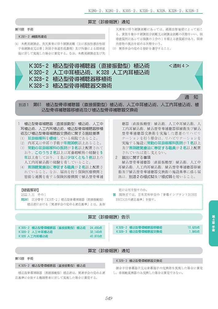 Amazon.co.jp: 施設基準パーフェクトブック 2024年度版