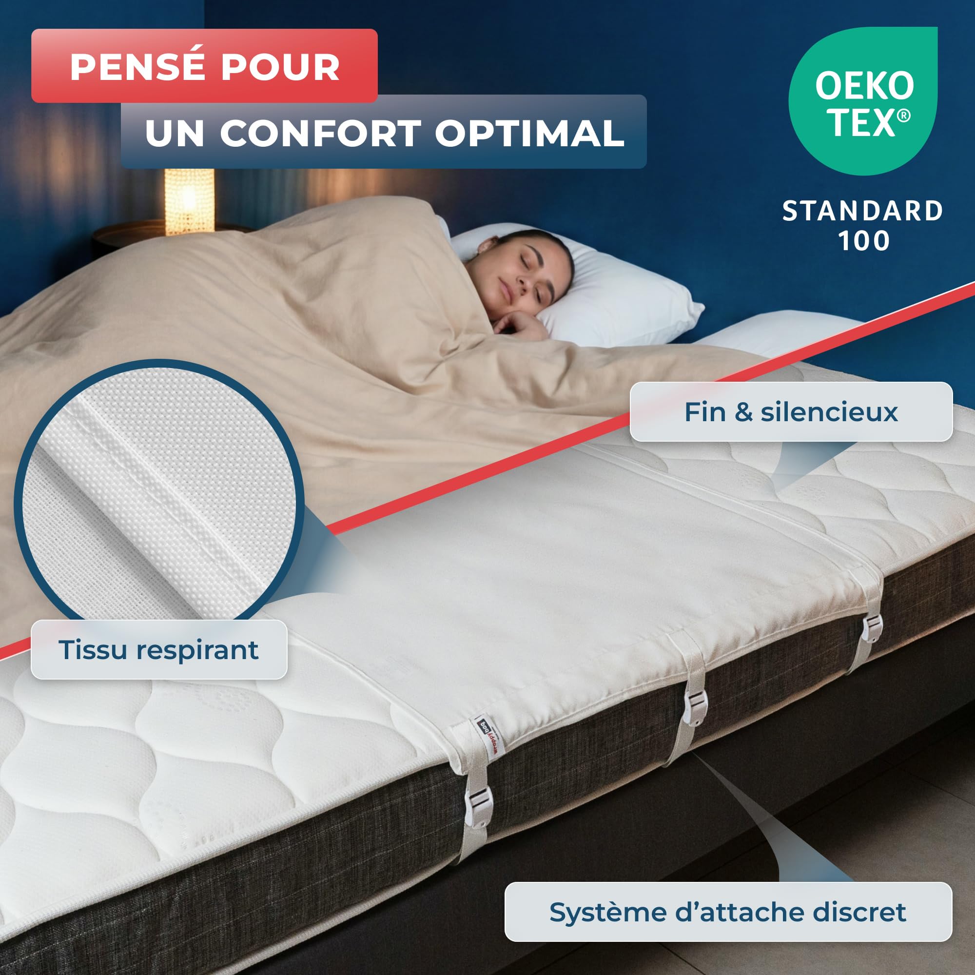 Wrappybag Pont de Lit - lit Pont Adulte pour Matelas - avec Sangles