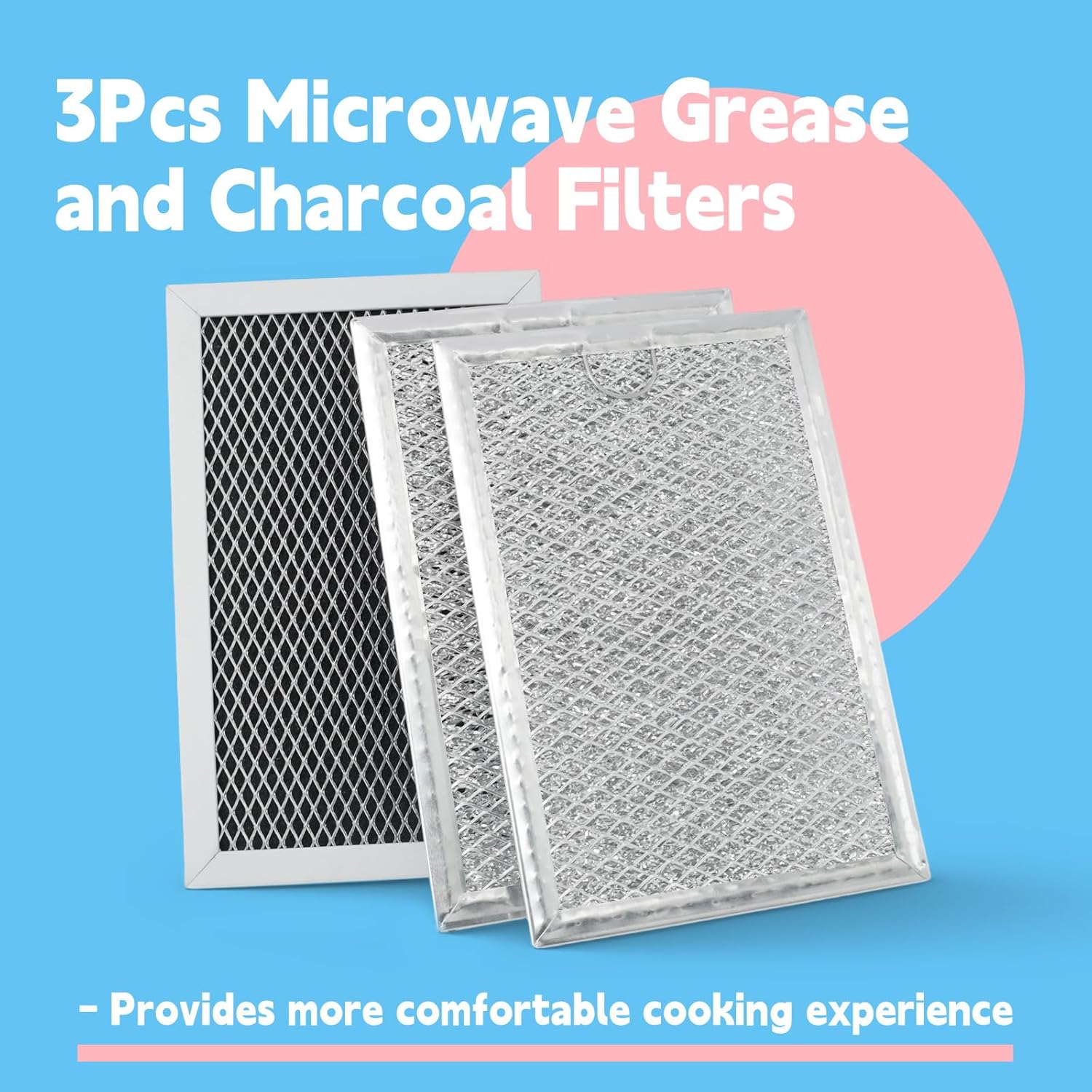 Microwave Grease & Charcoal Filter Set Compatible with GE JVM3160DF8BB JVM3160DF8CC JVM3160DF8WW JVM3160RF8SS JVM1540SM1SS JVM1540SM2SS Replacement Part, 3Pcs