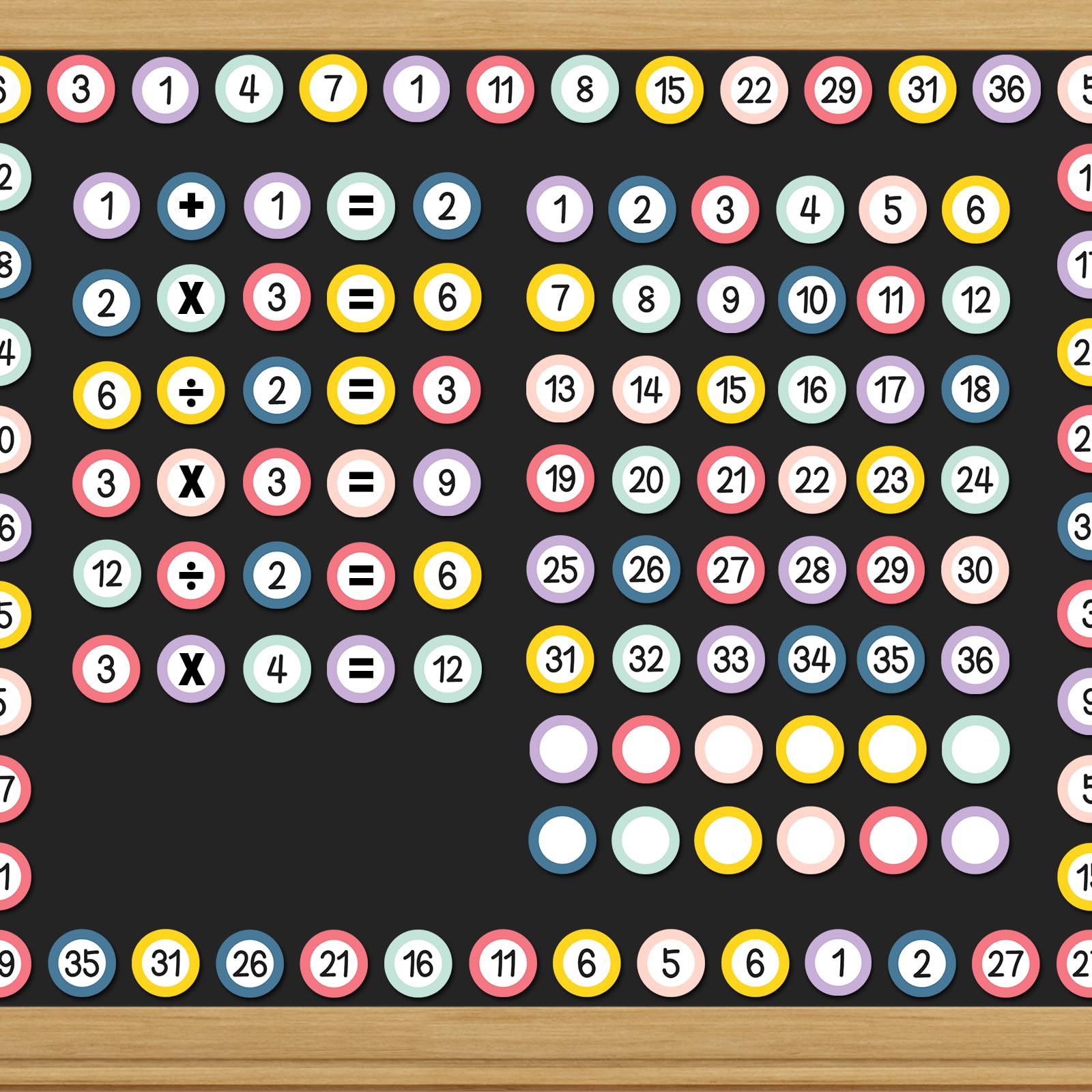 Qyeahkj Magnetische Zahlen, Boho-Regenbogen-Zahlen, rund, 49 Stück, mit 12 blanko beschreibbaren Magneten, Kalenderakzente für Kinder, Whiteboard, Lehrwerkzeug, Klassenzimmer-Dekorationen, Zubehör