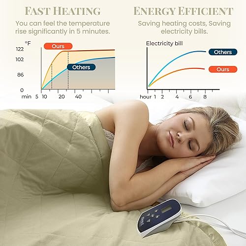 Miniatura 3 de Shavel Home Products Manta térmica eléctrica sólida de microfranela, tamaño KingCalifornia King, chino