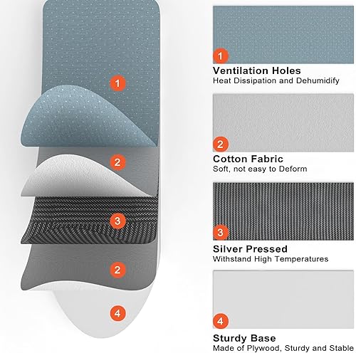 Miniatura 6 de organizedlife Centro de Soporte de pared para tabla de planchar, Gabinete con espejo y estantes de almacenamiento