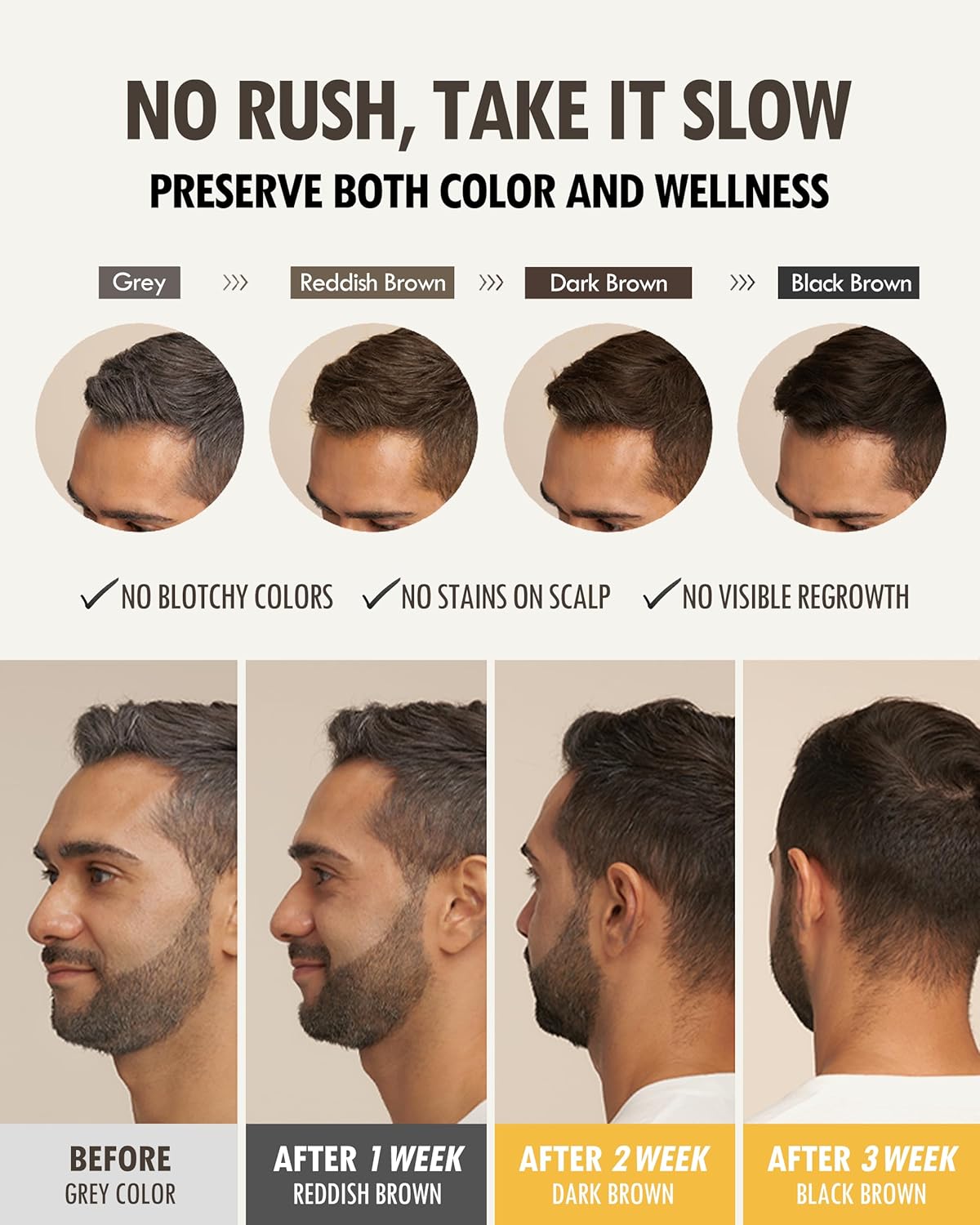 MODA MODA Zero Gray Black Hair Shampoo (10.58 Oz) | Natural Darkening Color for Hair & Scalp | Age-Defying, Volumizing Formula that Reduces Hair Breakage - Image 5