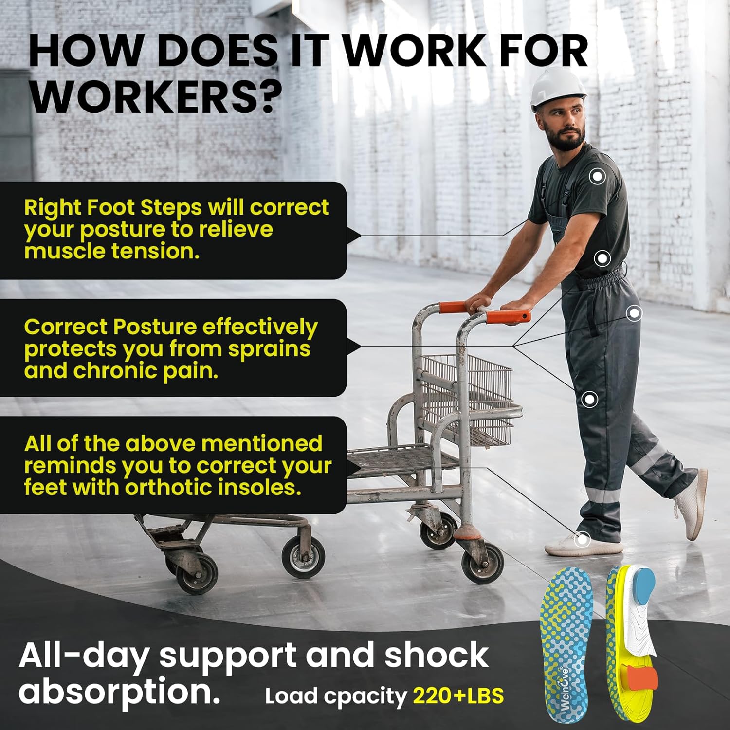 Work Boot Insoles Plantar Fasciitis - Welnove Heavy Duty Inserts for Pain Fatigue Relief, Standing All Day - High Arch Support Shoe Insoles Orthotic for Flat Feet, Achilles Tendonitis, Men Women (M) - Image 2