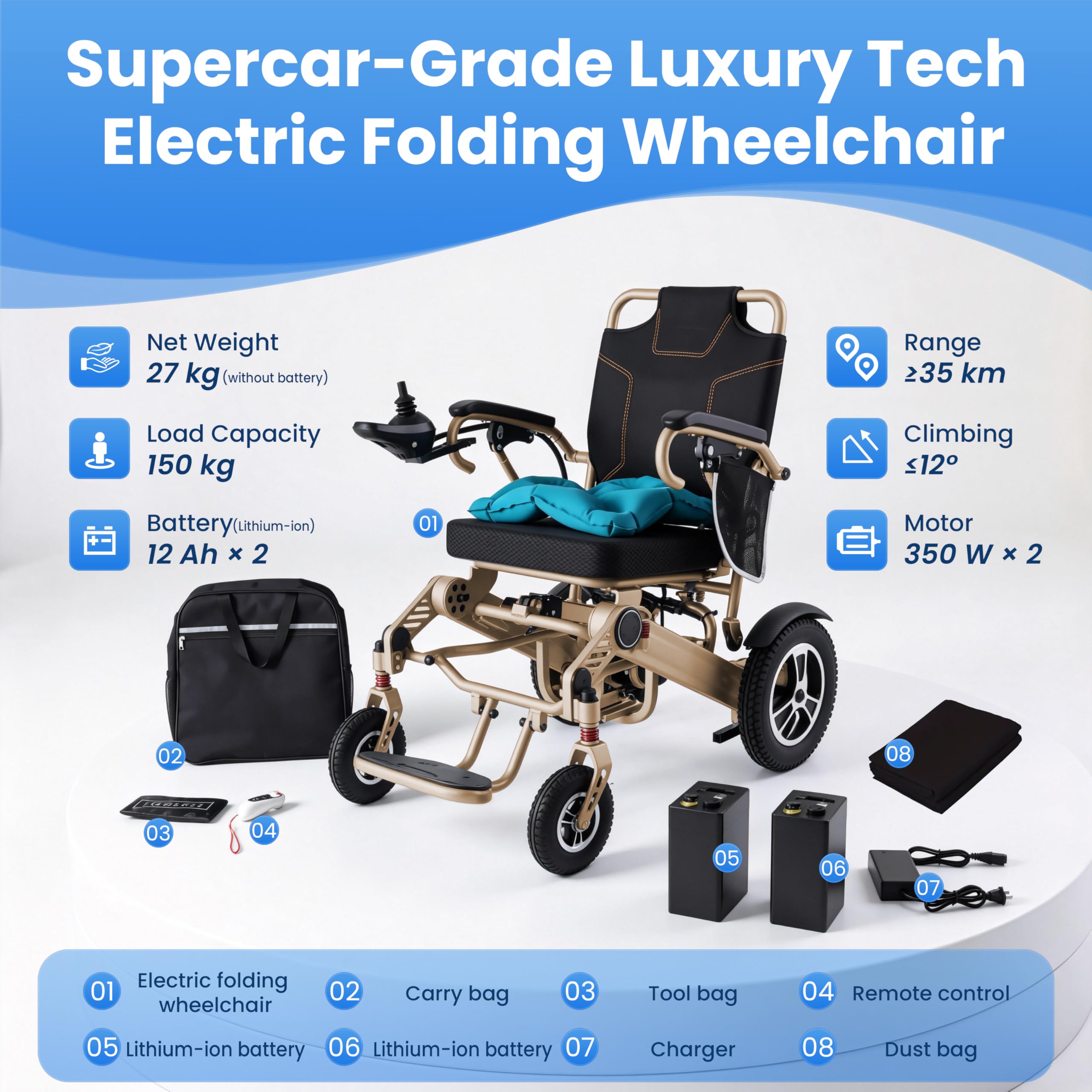 48+KM Fauteuil roulant électrique pour adultes, puissance du moteur 700 W, 150 kg, largeur d'assise 51 cm, fauteuil roulant léger, pliable, tout terrain, avec 2 batteries Li-ion 12 Ah, avec