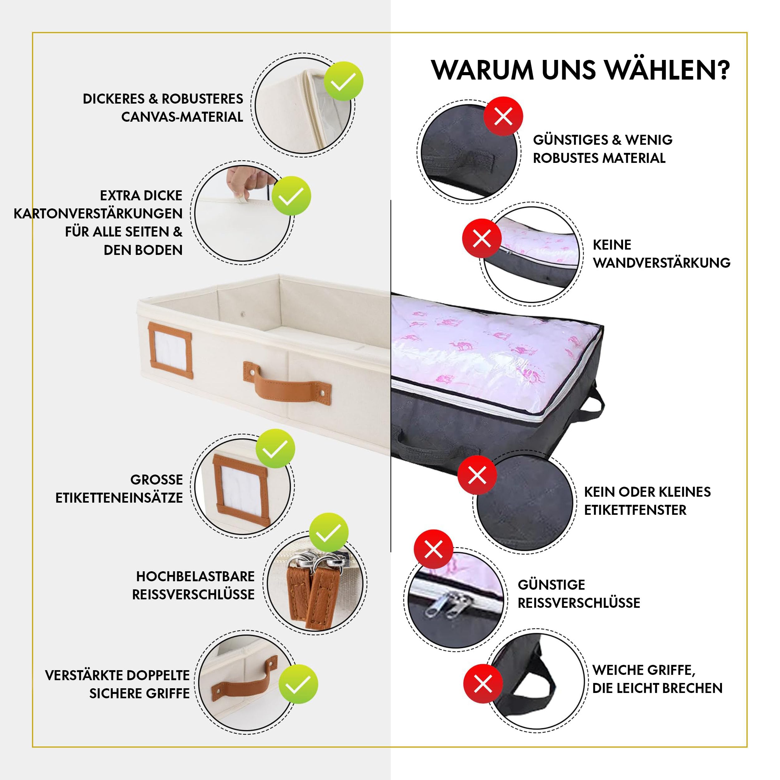HOMELUX THEORY Unterbett-Aufbewahrungsbehälter, Schlafzimmer unter dem Bett, Schublade, Organizer mit Behältern und Deckeln, mittlere Unterbett-Kleidung, ideal für Decke, Stoff und Schuhe, Elfenbein,